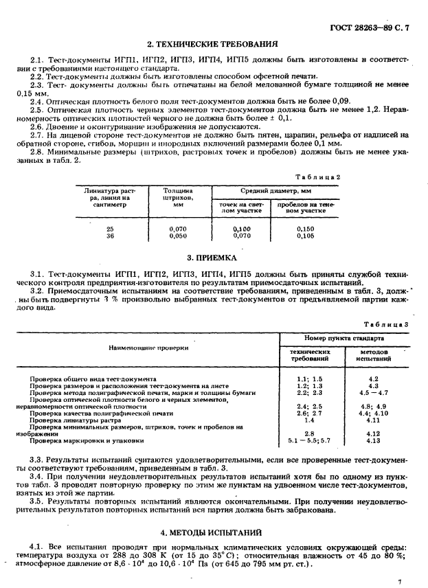 ГОСТ 28263-89