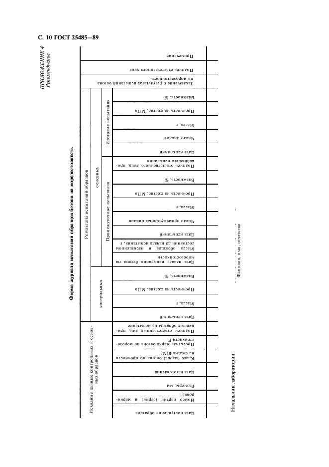 ГОСТ 25485-89