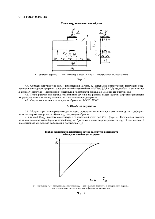 ГОСТ 25485-89