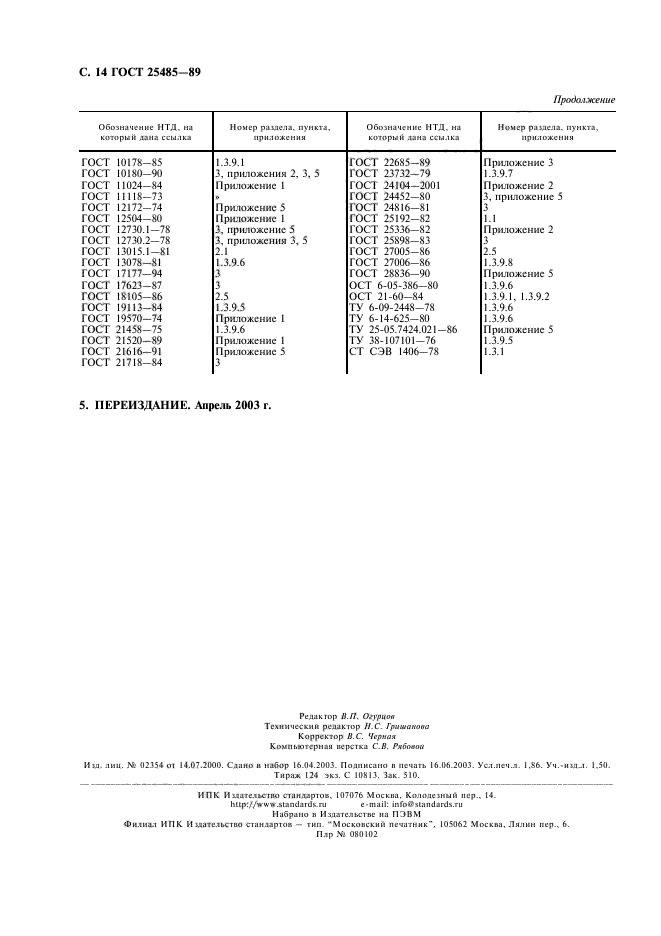 ГОСТ 25485-89