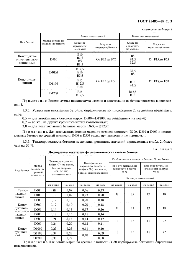 ГОСТ 25485-89