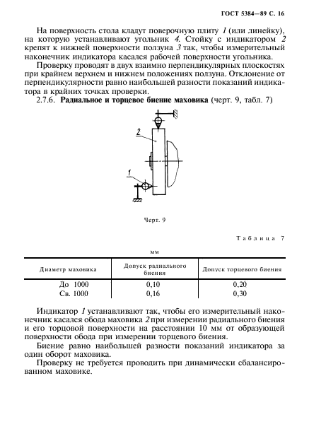 ГОСТ 5384-89