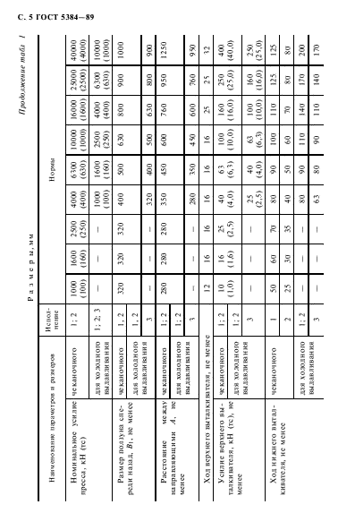 ГОСТ 5384-89