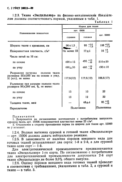 ГОСТ 20023-89