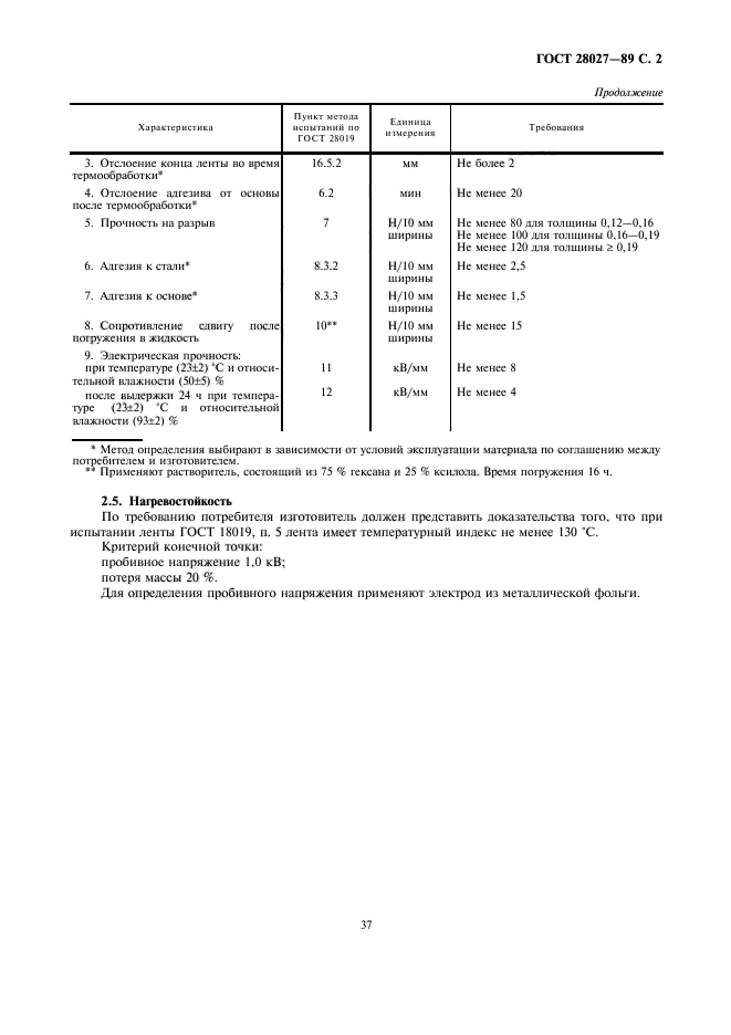 ГОСТ 28027-89