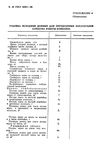 ГОСТ 28301-89