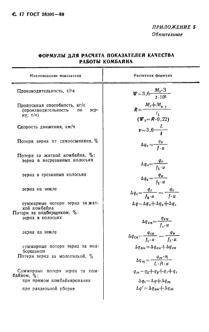 ГОСТ 28301-89