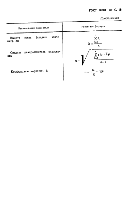 ГОСТ 28301-89