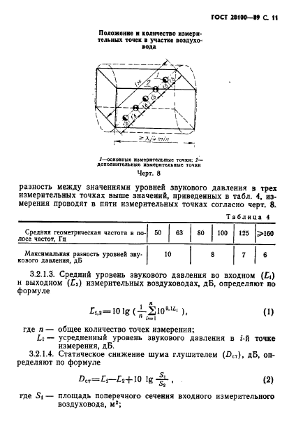 ГОСТ 28100-89