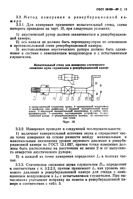 ГОСТ 28100-89