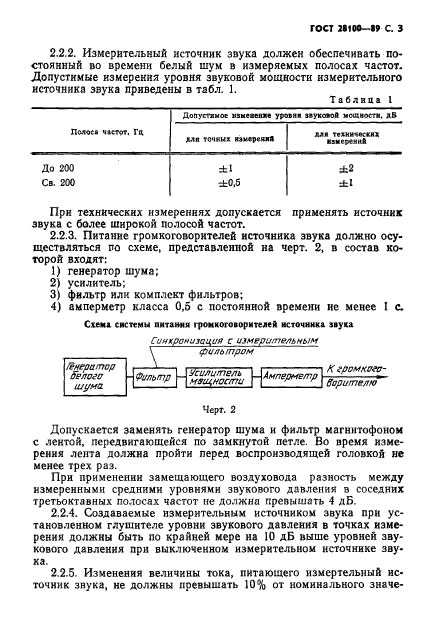 ГОСТ 28100-89