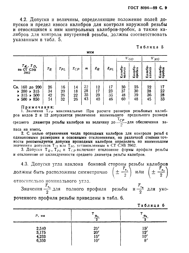 ГОСТ 28094-89