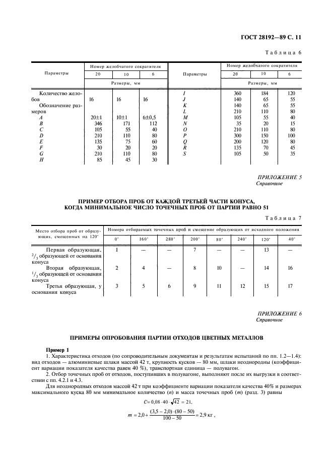 ГОСТ 28192-89