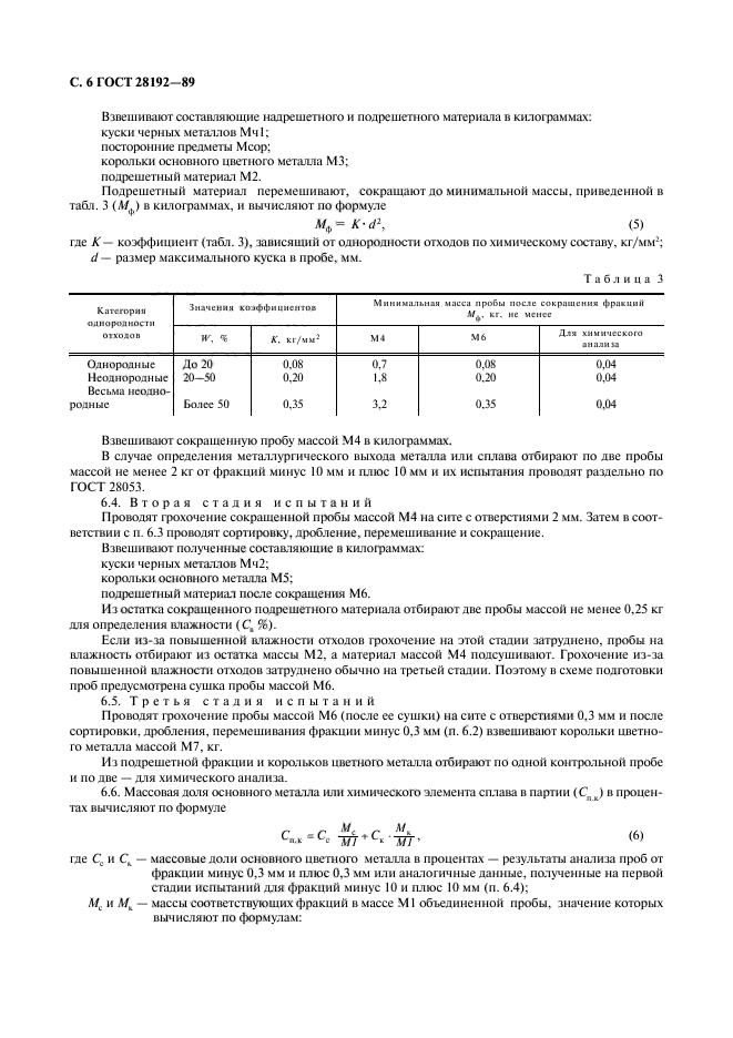 ГОСТ 28192-89