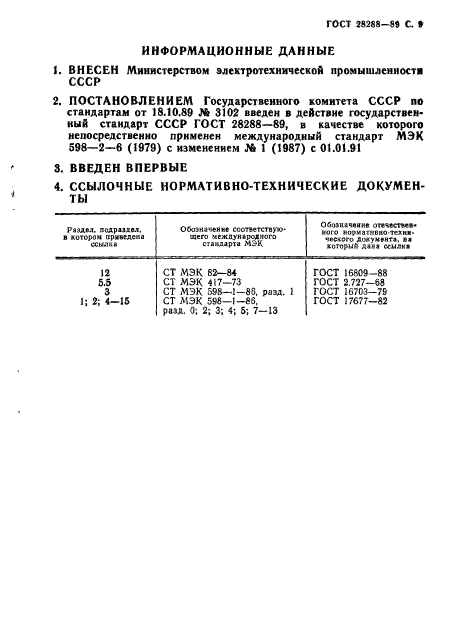 ГОСТ 28288-89