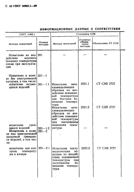 ГОСТ 16962.1-89