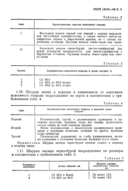 ГОСТ 14174-89