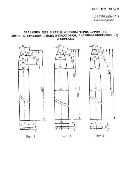 ГОСТ 14174-89