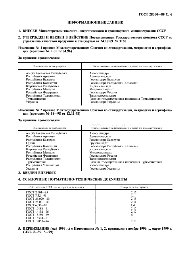 ГОСТ 28300-89