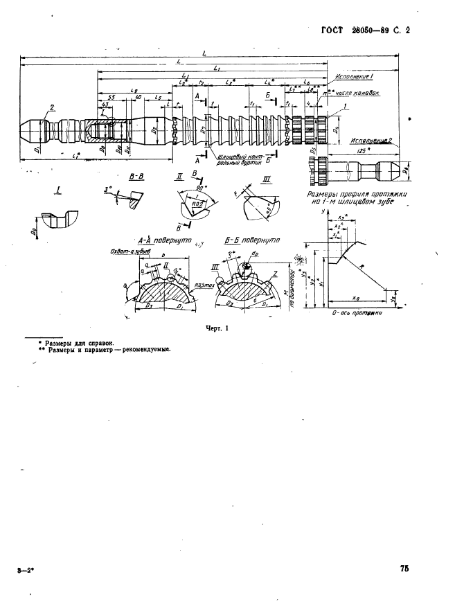 ГОСТ 28050-89