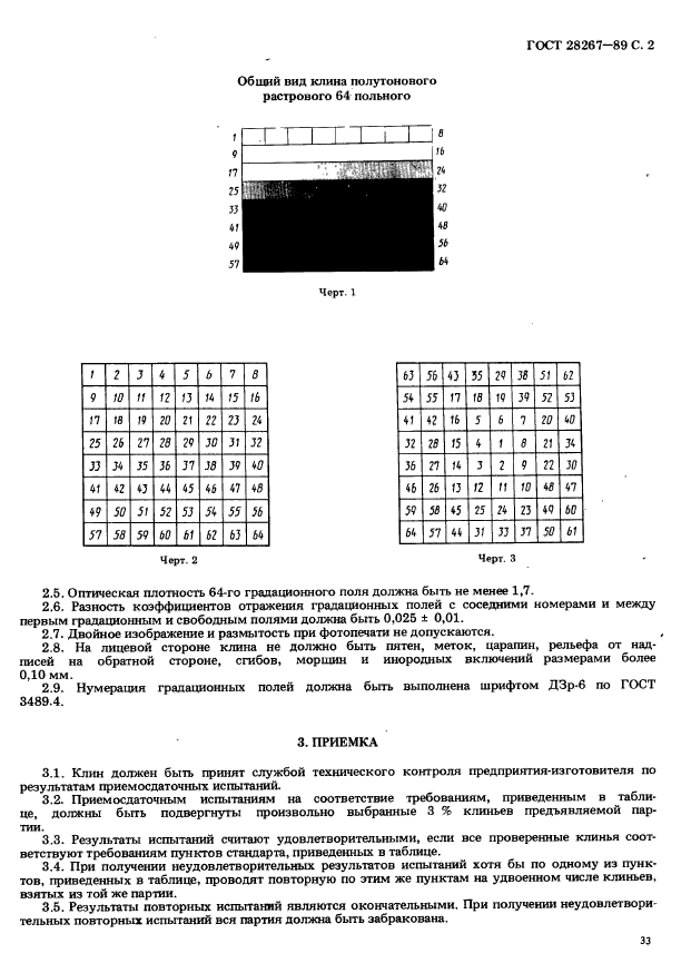 ГОСТ 28267-89