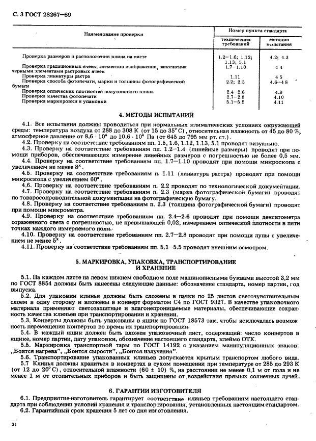 ГОСТ 28267-89