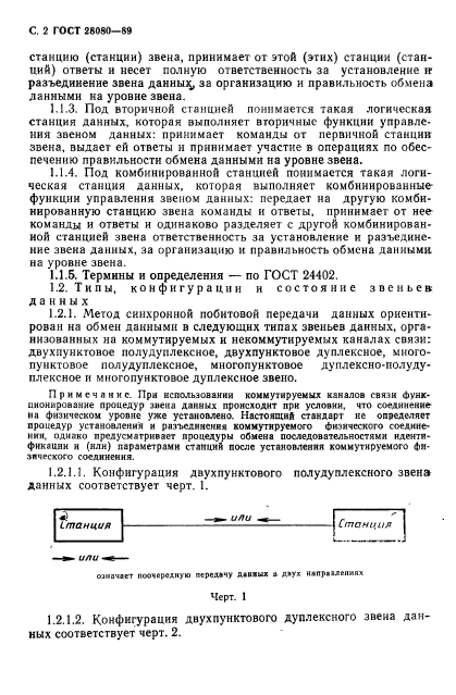 ГОСТ 28080-89