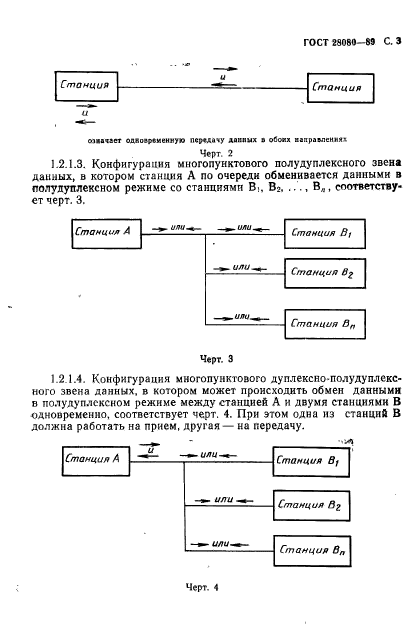 ГОСТ 28080-89