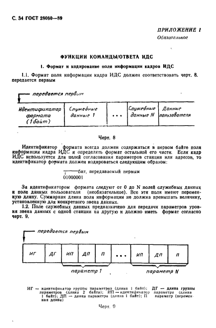 ГОСТ 28080-89