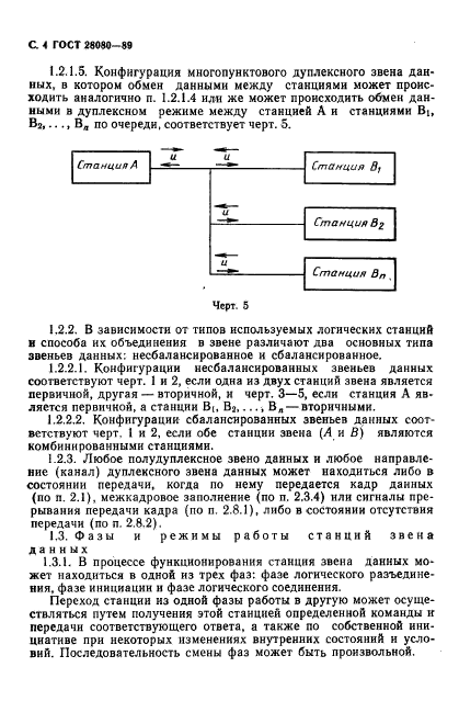 ГОСТ 28080-89