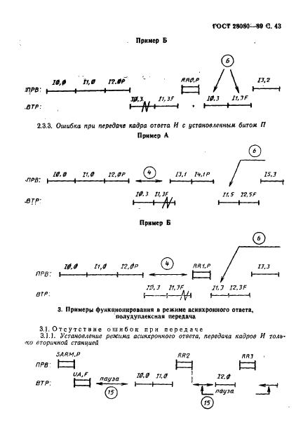 ГОСТ 28080-89