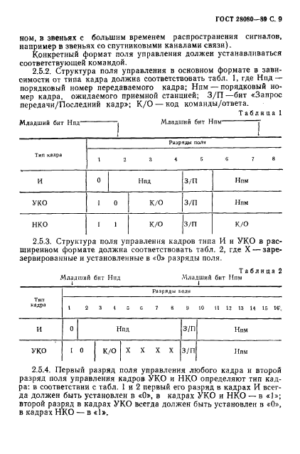 ГОСТ 28080-89