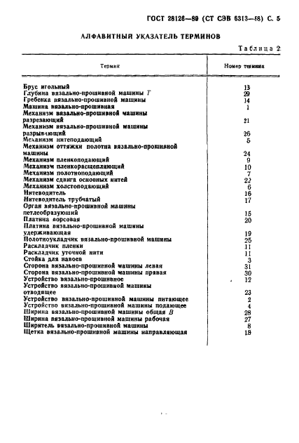 ГОСТ 28126-89