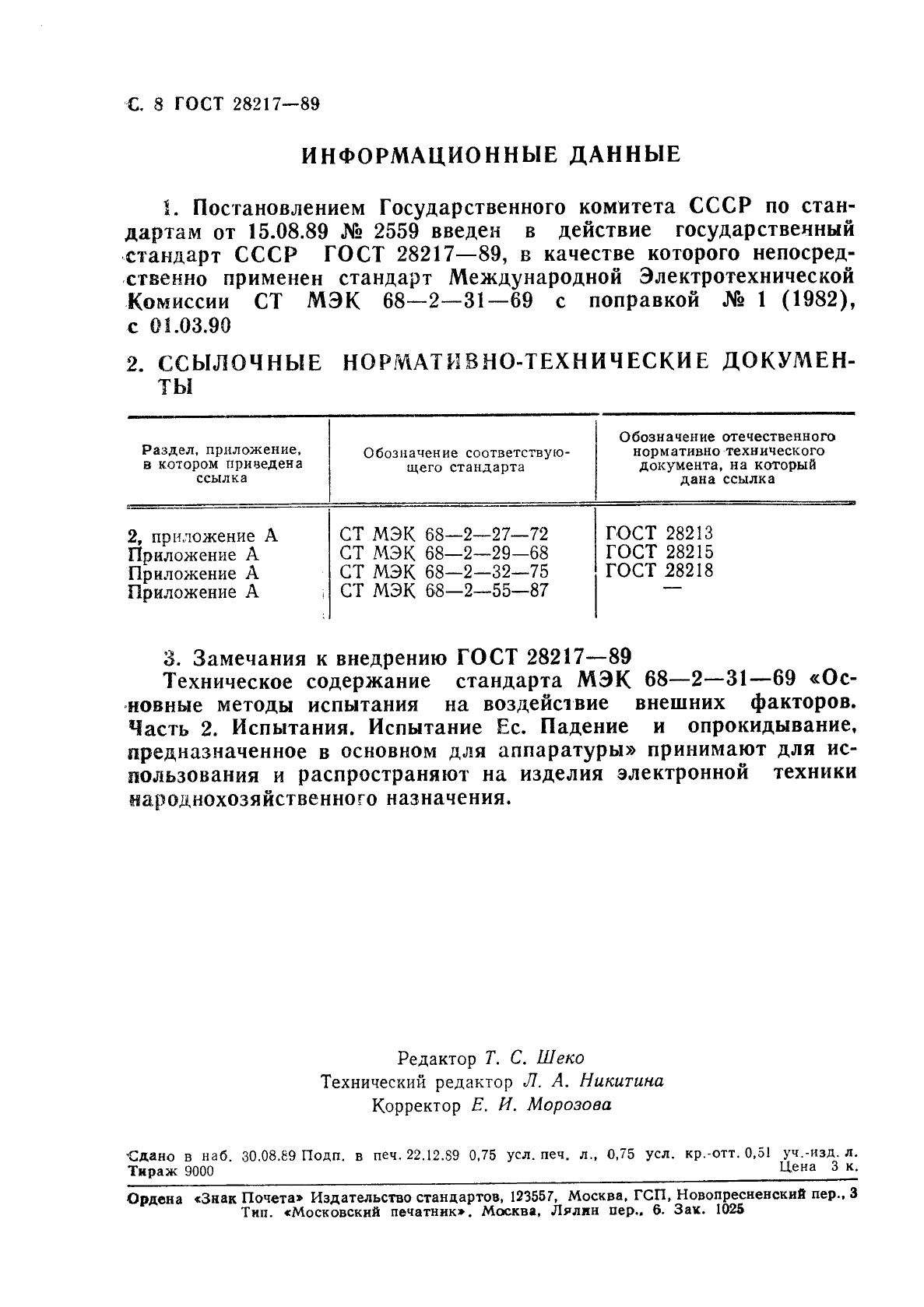 ГОСТ 28217-89