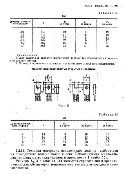 ГОСТ 12232-89