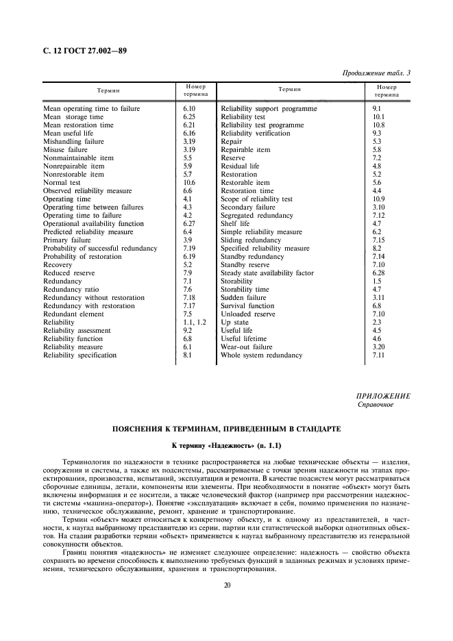 ГОСТ 27.002-89