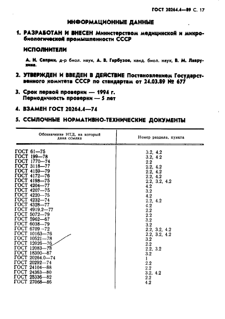 ГОСТ 20264.4-89