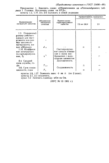 ГОСТ 23496-89