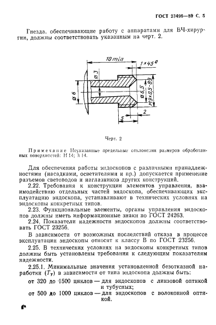 ГОСТ 23496-89