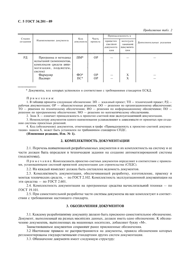 ГОСТ 34.201-89