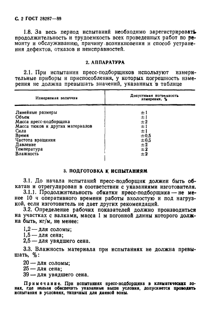 ГОСТ 28287-89