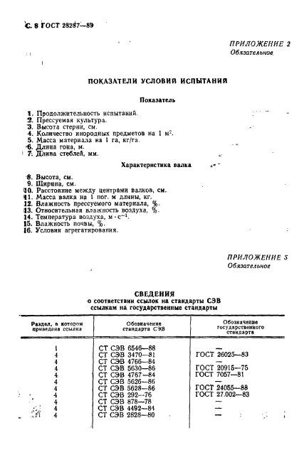 ГОСТ 28287-89