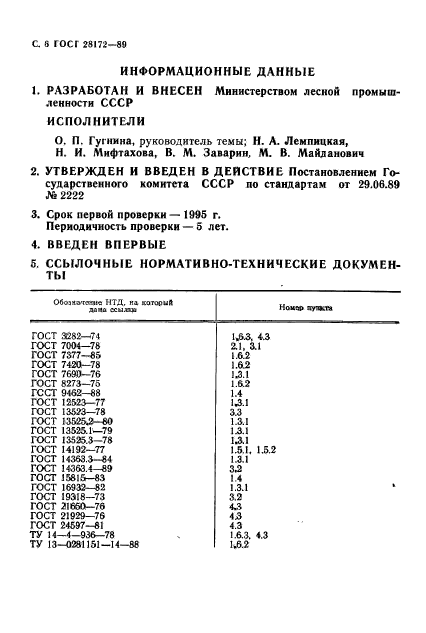 ГОСТ 28172-89