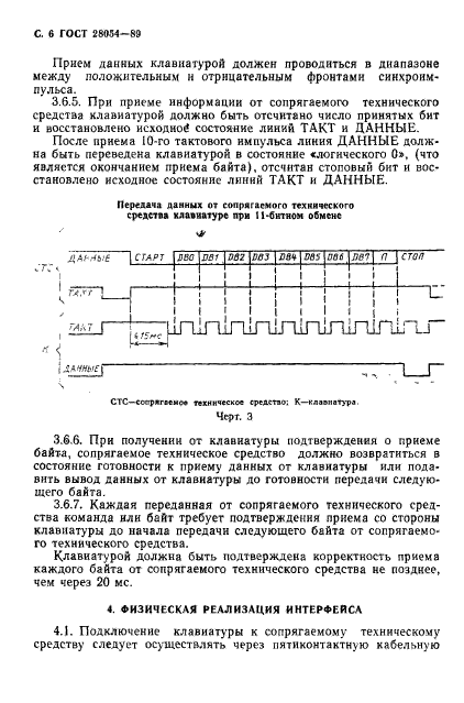 ГОСТ 28054-89