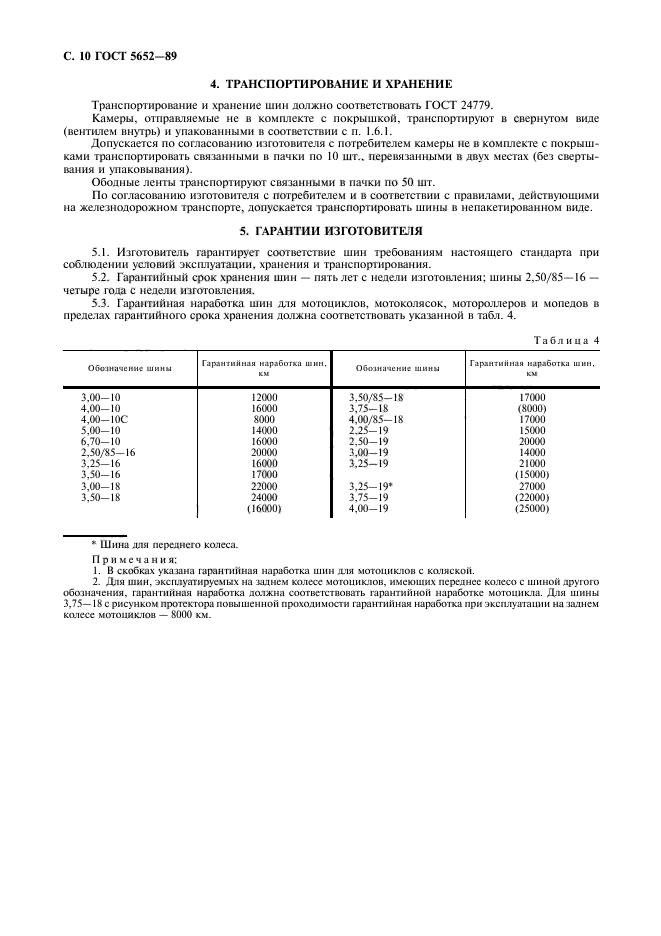 ГОСТ 5652-89