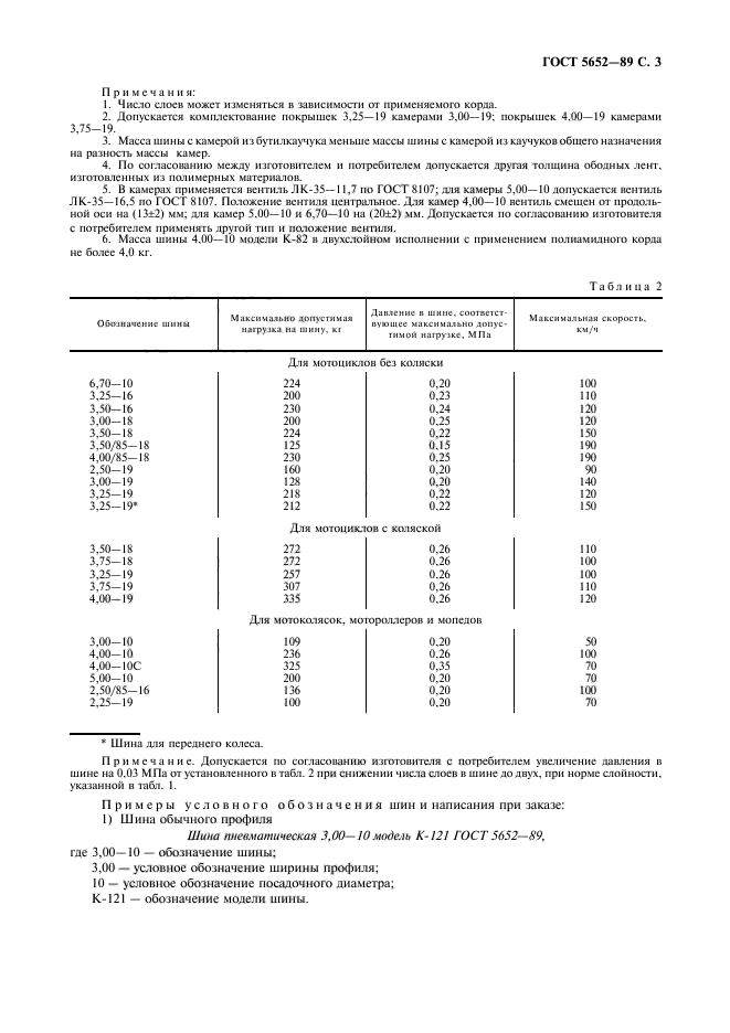 ГОСТ 5652-89