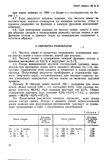 ГОСТ 13056.2-89