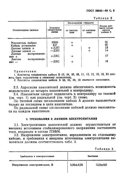 ГОСТ 28043-89