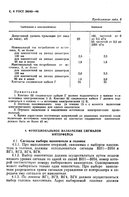 ГОСТ 28043-89