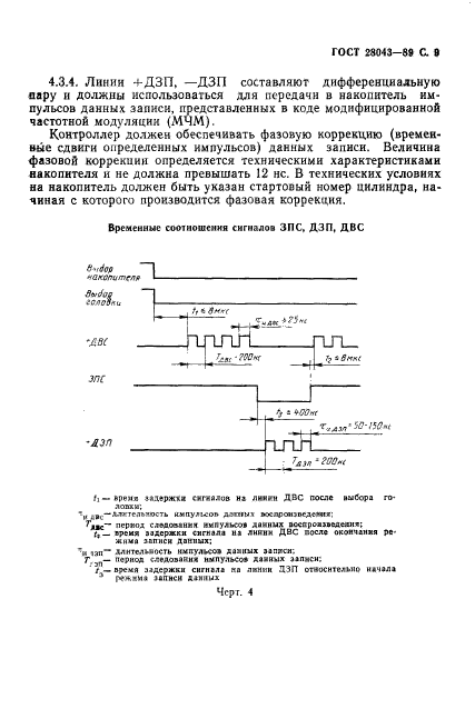 ГОСТ 28043-89